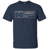 Dallas Cowboys T Shirts Hoodie Nationals Caution May Change Your Life Forever