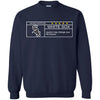 Chicago White Sox T Shirts Hoodie Nationals Caution May Change Your Life Forever