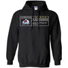 Colorado Avalanche T Shirts Hoodie Nationals Caution May Change Your Life Forever