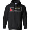Boston Red Sox T Shirts Hoodie Nationals Caution May Change Your Life Forever