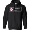 New York Yankees T Shirts Hoodie Nationals Caution May Change Your Life Forever