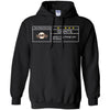 San Francisco Giants T Shirts Hoodie Nationals Caution May Change Your Life Forever